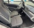 Білий Смарт Fortwo, об'ємом двигуна 1 л та пробігом 129 тис. км за 2300 $, фото 17 на Automoto.ua