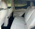 Белый Смарт Форту, объемом двигателя 1 л и пробегом 134 тыс. км за 6499 $, фото 7 на Automoto.ua