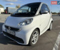 Білий Смарт Fortwo, об'ємом двигуна 1 л та пробігом 153 тис. км за 6500 $, фото 2 на Automoto.ua