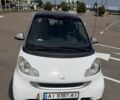 Белый Смарт Форту, объемом двигателя 1 л и пробегом 3 тыс. км за 3900 $, фото 2 на Automoto.ua