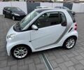 Белый Смарт Форту, объемом двигателя 1 л и пробегом 139 тыс. км за 3287 $, фото 1 на Automoto.ua