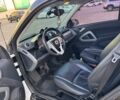 Белый Смарт Форту, объемом двигателя 1 л и пробегом 162 тыс. км за 6300 $, фото 6 на Automoto.ua