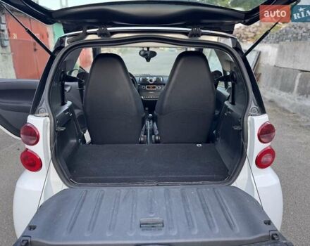 Білий Смарт Fortwo, об'ємом двигуна 1 л та пробігом 100 тис. км за 4850 $, фото 15 на Automoto.ua
