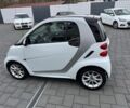 Білий Смарт Fortwo, об'ємом двигуна 1 л та пробігом 129 тис. км за 3800 $, фото 17 на Automoto.ua