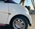 Білий Смарт Fortwo, об'ємом двигуна 1 л та пробігом 56 тис. км за 5600 $, фото 17 на Automoto.ua