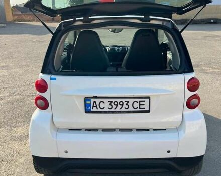 Білий Смарт Fortwo, об'ємом двигуна 1 л та пробігом 56 тис. км за 5600 $, фото 9 на Automoto.ua