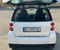 Білий Смарт Fortwo, об'ємом двигуна 1 л та пробігом 56 тис. км за 5600 $, фото 9 на Automoto.ua