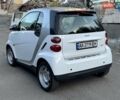 Білий Смарт Fortwo, об'ємом двигуна 1 л та пробігом 100 тис. км за 4850 $, фото 4 на Automoto.ua