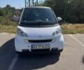 Білий Смарт Fortwo, об'ємом двигуна 0.99 л та пробігом 114 тис. км за 5500 $, фото 1 на Automoto.ua