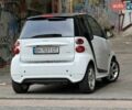 Білий Смарт Fortwo, об'ємом двигуна 1 л та пробігом 110 тис. км за 4999 $, фото 36 на Automoto.ua