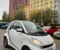 Белый Смарт Форту, объемом двигателя 1 л и пробегом 85 тыс. км за 3999 $, фото 6 на Automoto.ua
