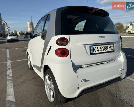 Білий Смарт Fortwo, об'ємом двигуна 1 л та пробігом 153 тис. км за 6500 $, фото 5 на Automoto.ua