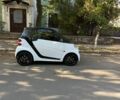Белый Смарт Форту, объемом двигателя 1 л и пробегом 134 тыс. км за 6499 $, фото 1 на Automoto.ua