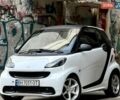 Білий Смарт Fortwo, об'ємом двигуна 1 л та пробігом 110 тис. км за 4999 $, фото 1 на Automoto.ua
