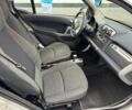 Белый Смарт Форту, объемом двигателя 1 л и пробегом 129 тыс. км за 2900 $, фото 14 на Automoto.ua