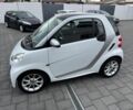 Белый Смарт Форту, объемом двигателя 1 л и пробегом 130 тыс. км за 2200 $, фото 3 на Automoto.ua