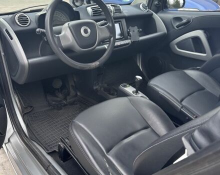 Белый Смарт Форту, объемом двигателя 1 л и пробегом 136 тыс. км за 7000 $, фото 5 на Automoto.ua