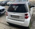 Білий Смарт Fortwo, об'ємом двигуна 1 л та пробігом 112 тис. км за 5000 $, фото 4 на Automoto.ua
