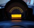 Білий Смарт Fortwo, об'ємом двигуна 1 л та пробігом 3 тис. км за 6200 $, фото 5 на Automoto.ua