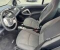 Белый Смарт Форту, объемом двигателя 1 л и пробегом 130 тыс. км за 3300 $, фото 6 на Automoto.ua