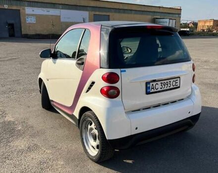 Білий Смарт Fortwo, об'ємом двигуна 1 л та пробігом 56 тис. км за 5600 $, фото 12 на Automoto.ua