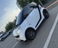 Белый Смарт Форту, объемом двигателя 1 л и пробегом 162 тыс. км за 6300 $, фото 1 на Automoto.ua