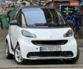 Білий Смарт Fortwo, об'ємом двигуна 1 л та пробігом 110 тис. км за 4999 $, фото 23 на Automoto.ua