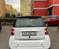 Белый Смарт Форту, объемом двигателя 1 л и пробегом 85 тыс. км за 3999 $, фото 3 на Automoto.ua