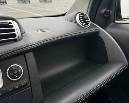 Белый Смарт Форту, объемом двигателя 1 л и пробегом 146 тыс. км за 5200 $, фото 6 на Automoto.ua