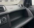 Белый Смарт Форту, объемом двигателя 1 л и пробегом 146 тыс. км за 5200 $, фото 6 на Automoto.ua
