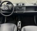 Белый Смарт Форту, объемом двигателя 1 л и пробегом 146 тыс. км за 5200 $, фото 5 на Automoto.ua