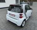 Белый Смарт Форту, объемом двигателя 1 л и пробегом 129 тыс. км за 2000 $, фото 1 на Automoto.ua