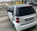 Білий Смарт Fortwo, об'ємом двигуна 1 л та пробігом 112 тис. км за 5000 $, фото 5 на Automoto.ua