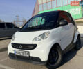 Белый Смарт Форту, объемом двигателя 1 л и пробегом 105 тыс. км за 6275 $, фото 5 на Automoto.ua