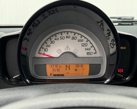 Білий Смарт Fortwo, об'ємом двигуна 1 л та пробігом 129 тис. км за 2900 $, фото 23 на Automoto.ua