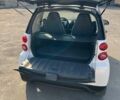 Білий Смарт Fortwo, об'ємом двигуна 1 л та пробігом 56 тис. км за 5600 $, фото 14 на Automoto.ua