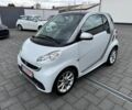Білий Смарт Fortwo, об'ємом двигуна 1 л та пробігом 129 тис. км за 3800 $, фото 11 на Automoto.ua