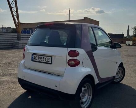 Білий Смарт Fortwo, об'ємом двигуна 1 л та пробігом 56 тис. км за 5600 $, фото 11 на Automoto.ua