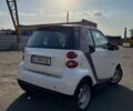 Білий Смарт Fortwo, об'ємом двигуна 1 л та пробігом 56 тис. км за 5600 $, фото 11 на Automoto.ua