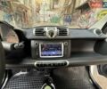 Білий Смарт Fortwo, об'ємом двигуна 1 л та пробігом 110 тис. км за 4999 $, фото 57 на Automoto.ua
