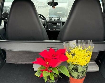 Белый Смарт Форту, объемом двигателя 1 л и пробегом 146 тыс. км за 5200 $, фото 10 на Automoto.ua