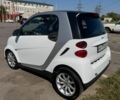 Білий Смарт Fortwo, об'ємом двигуна 0.99 л та пробігом 114 тис. км за 5500 $, фото 3 на Automoto.ua