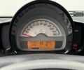 Белый Смарт Форту, объемом двигателя 1 л и пробегом 115 тыс. км за 3000 $, фото 12 на Automoto.ua