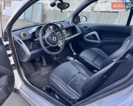 Білий Смарт Fortwo, об'ємом двигуна 1 л та пробігом 100 тис. км за 4850 $, фото 8 на Automoto.ua