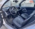 Білий Смарт Fortwo, об'ємом двигуна 1 л та пробігом 100 тис. км за 4850 $, фото 8 на Automoto.ua