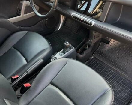 Білий Смарт Fortwo, об'ємом двигуна 1 л та пробігом 56 тис. км за 5600 $, фото 2 на Automoto.ua