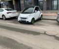 Білий Смарт Fortwo, об'ємом двигуна 1 л та пробігом 112 тис. км за 5000 $, фото 1 на Automoto.ua