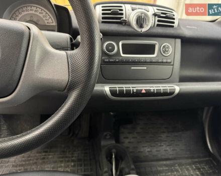 Білий Смарт Fortwo, об'ємом двигуна 1 л та пробігом 107 тис. км за 6000 $, фото 9 на Automoto.ua