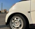 Білий Смарт Fortwo, об'ємом двигуна 1 л та пробігом 56 тис. км за 5600 $, фото 18 на Automoto.ua