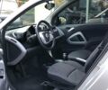 Білий Смарт Fortwo, об'ємом двигуна 1 л та пробігом 36 тис. км за 9300 $, фото 12 на Automoto.ua